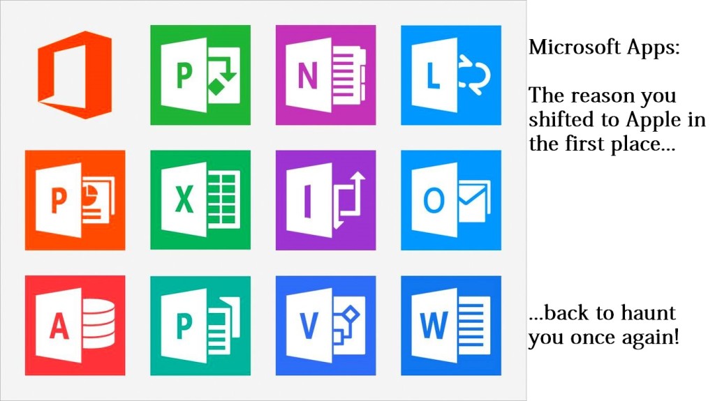 Microsoft Office apps final