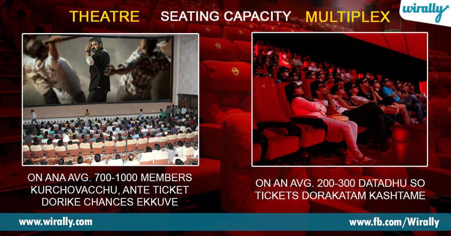 5 Difference Of Watching Cinema In A Theatre vs Multiplex
