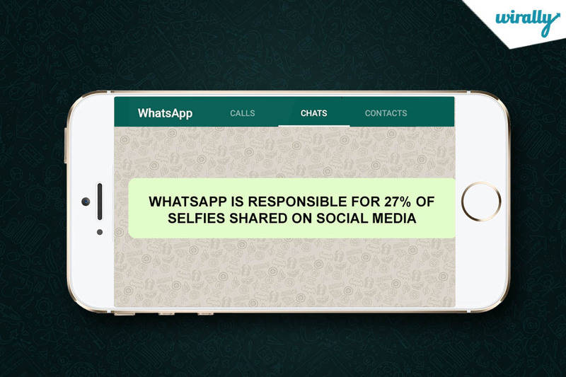 facts about WhatsApp