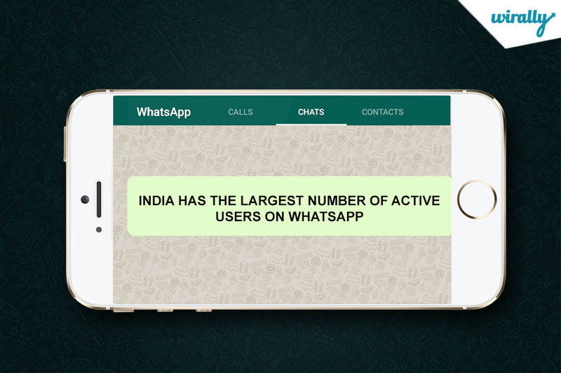 facts about WhatsApp