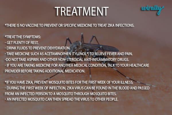 Treatment for Zika Virus