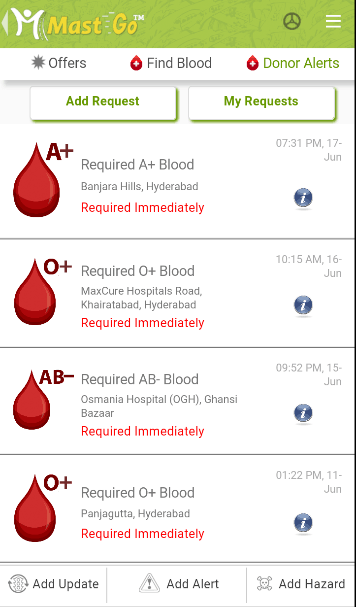 Donor Alerts