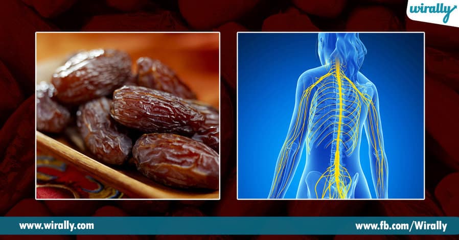 4.Health Benefits of eating dates