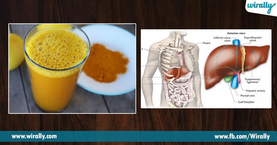 5.turmeric in our food