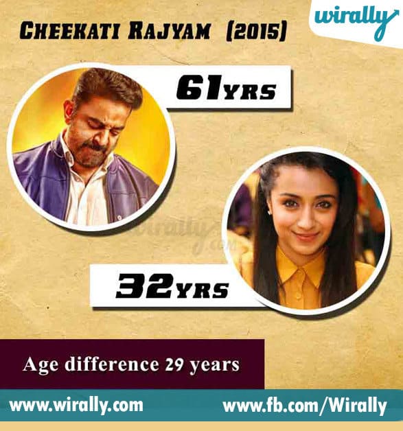 7. Age Difference Between A Hero and Heroine