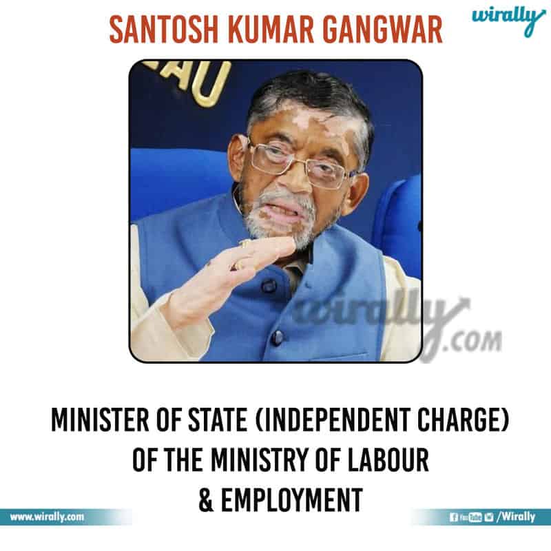 1 - Santosh Kumar Gangwar
