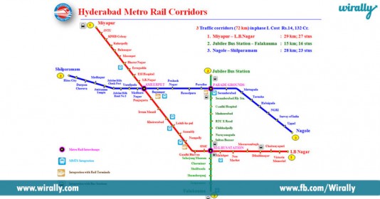 Hyderabad Metro Rail First Corridor To Get Launched In November - Wirally