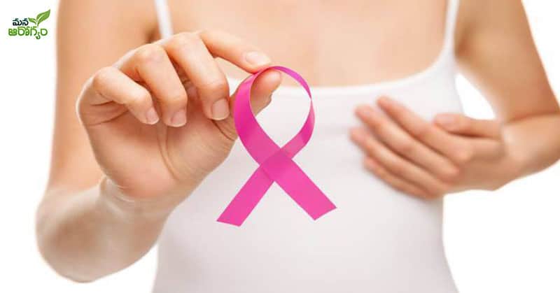 Symptoms of Breast Cancer Tumors