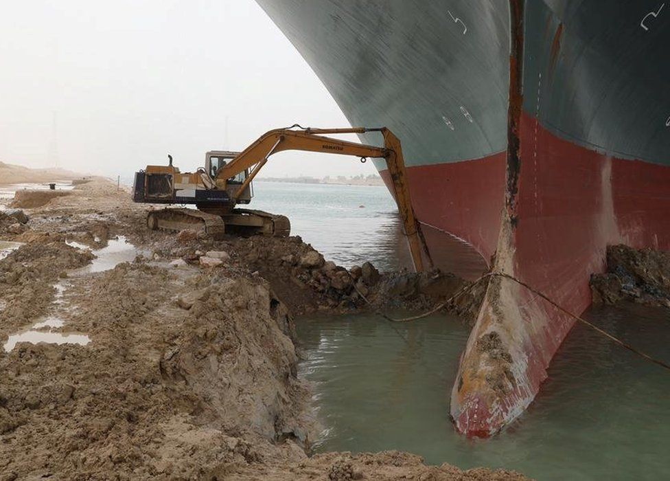 9.Suez Canal Blockage Explained