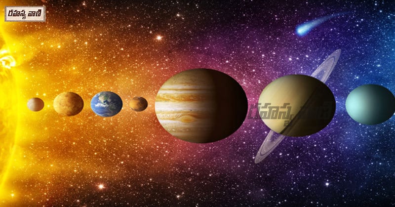 why the planets are round
