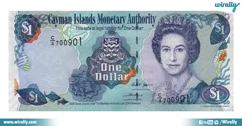 Caymanian Dollar