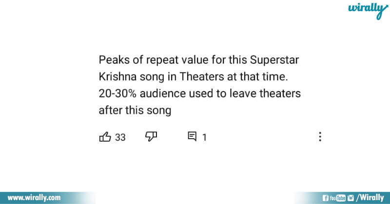 8.Comments On Krishna's Jumbare Song