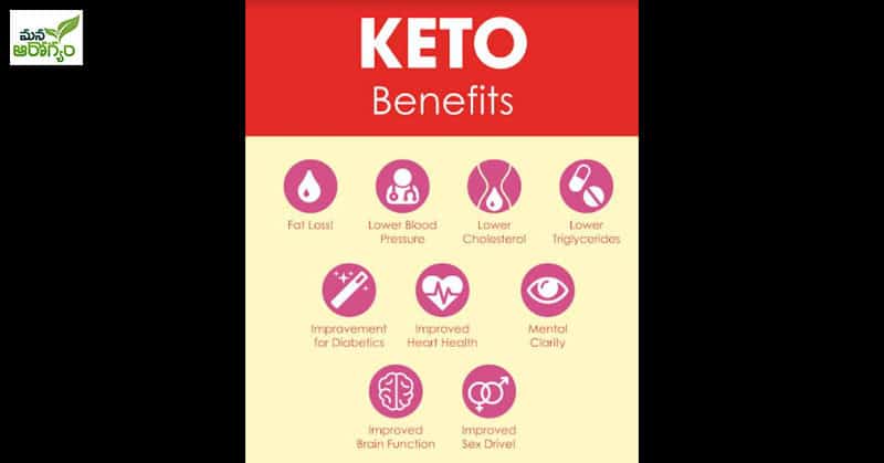 keto benefits