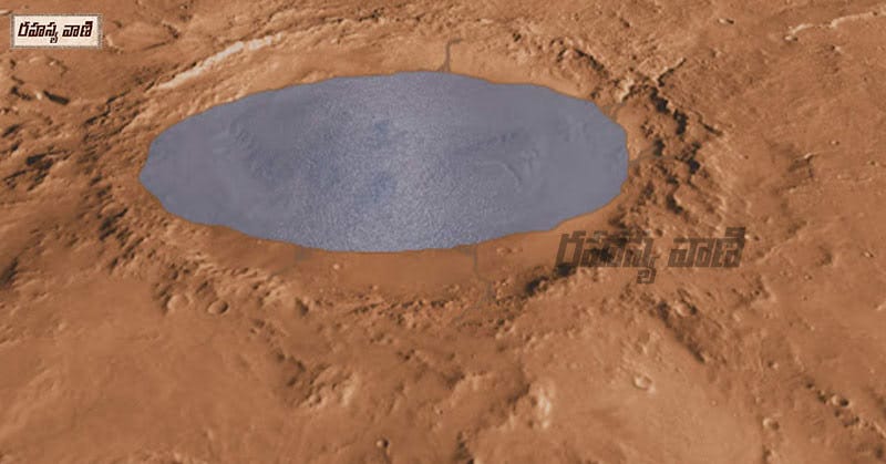 water in mars planet