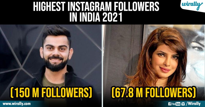 Top 10 Highest Instagram Followers