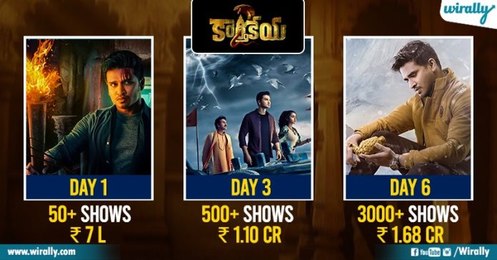 50 To 3000 Shows, Mad Collections, Overwhelming Response, Rise Of Karthikeya 2 In Hindi Belt