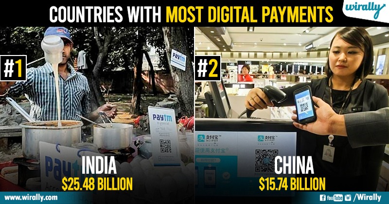 India Tops The List: 10 Countries With Most Real-Time Payment Share In The World Market\']