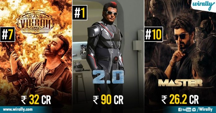 From Robo To Master: Highest Grossing Tamil Dubbed Films In Telugu States