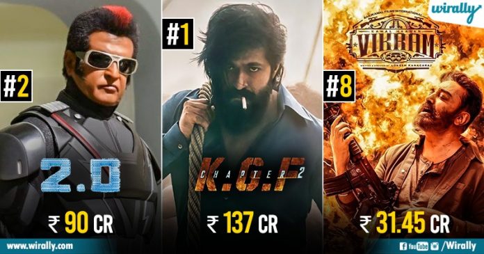 From KGF 2 To Vikram: Highest Grossing Dubbed Films Of All Time In Telugu States