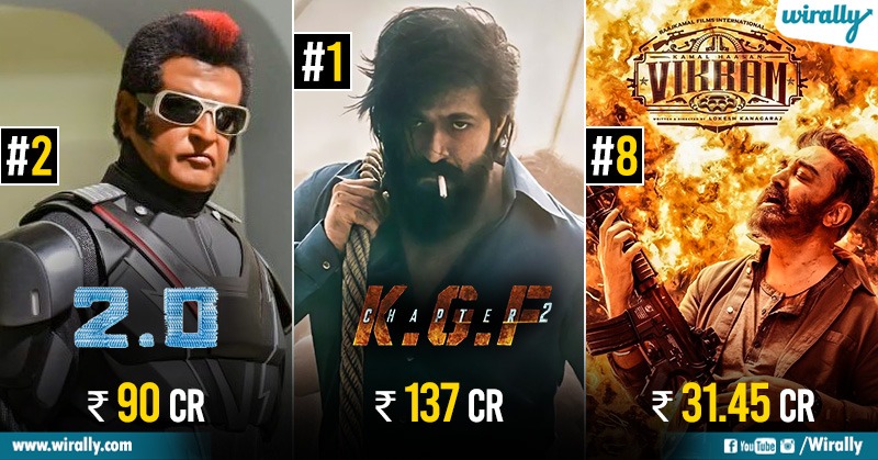 from-kgf-2-to-vikram-highest-grossing-dubbed-films-of-all-time-in-telugu-states-wirally
