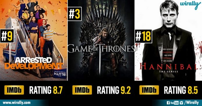 20 Top Rated Web Series Of All Time According To IMDB & You Must Save Them To Your Binge List