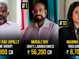 Top 10 Richest Telugu People Of 2022 Released By Hurun Rich List India