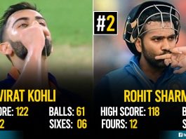 Virat To SKY: List Of Top 10 Individual High Scores For India In T20