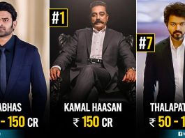 From Kamal Haasan To Prabhas: Highest Paid Indian Actors, 2022