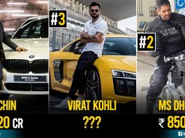 Sachin To Kohli: Top 10 Richest Indian Cricketers Of 2022 & Their Net Worth
