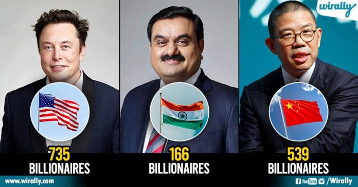 Top 15 Countries With Highest Number Of Billionaires