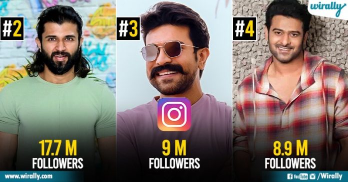 As RC Hit 9M: Here’s A List Of Top 10 Telugu Heroes With The Most Followers On Instagram