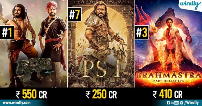 Check Out The Most Expensive Indian Films That have Ever been Made