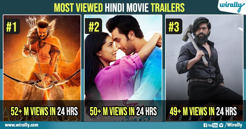 Most viewed bollywood trailer on 2024 youtube