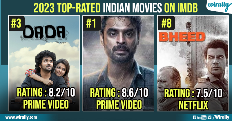 bf movie review imdb india